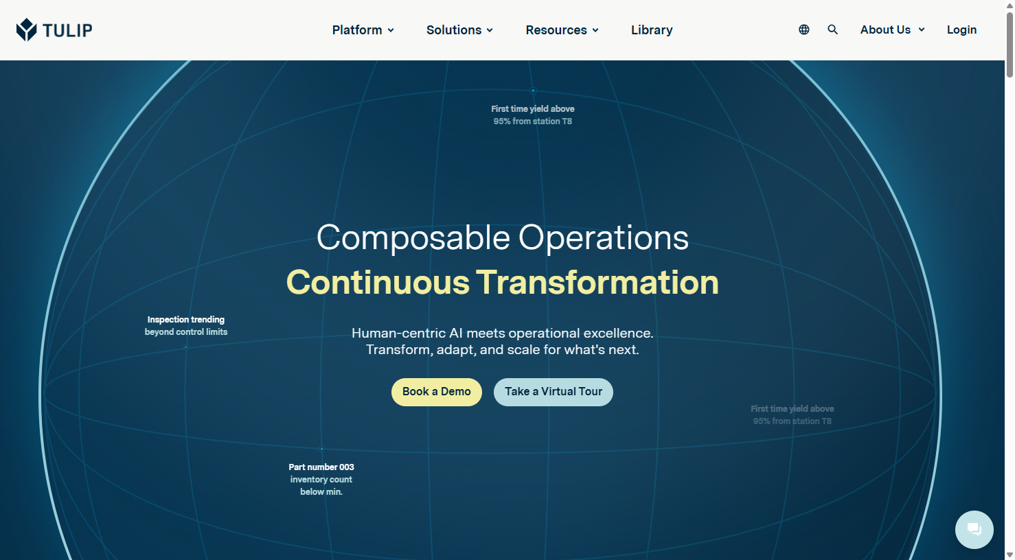 Tulip composable operations and continuous transformation platform